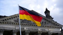 Numerologische Analyse der Bundesrepublik Deutschland